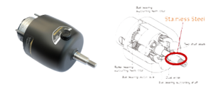Helm Pump