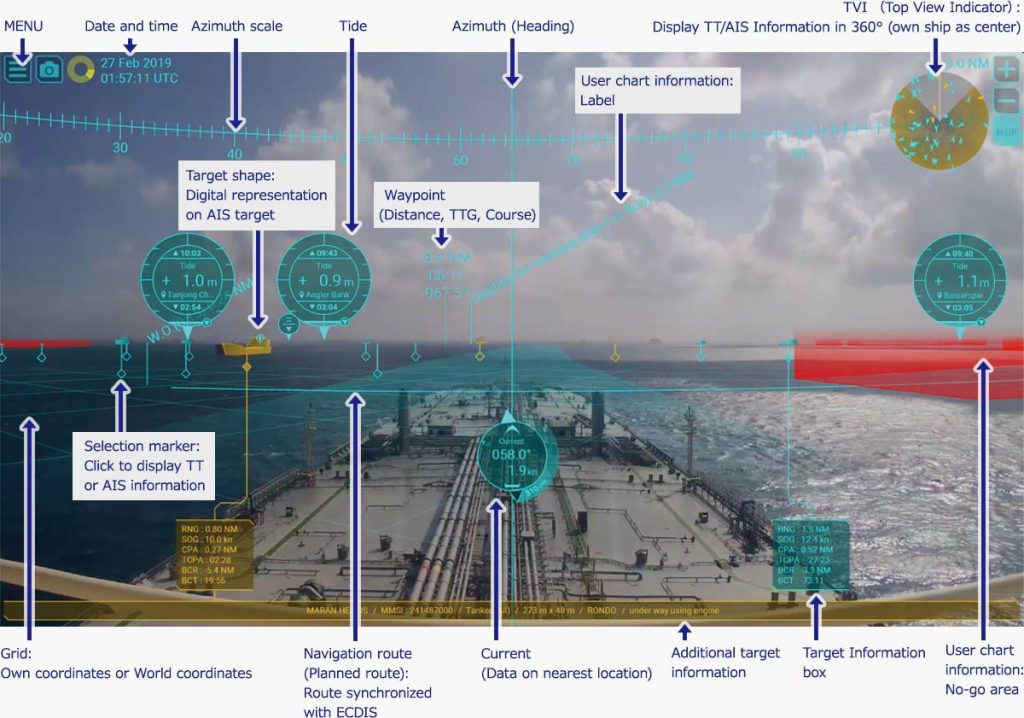 Sistem Navigasi Augmented Reality Furuno AR-100M